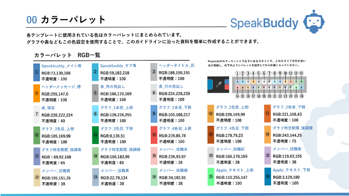 appArray株式会社_Case02